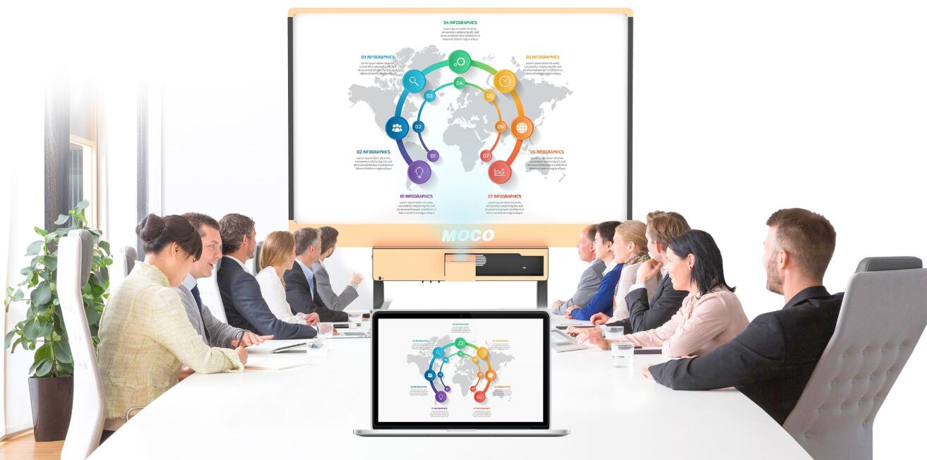 會議禮儀樣圖 會議禮儀樣圖